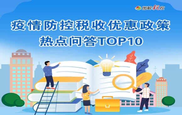 疫情防控税收优惠政策热点问题TOP10