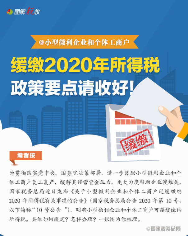 一图了解：小型微利企业和个体工商户缓缴2020年所得税政策要点