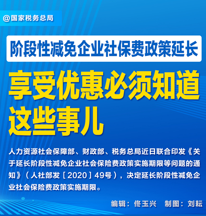 知识帖！阶段性减免企业社保费政策延长，九张图告诉你如何享优惠